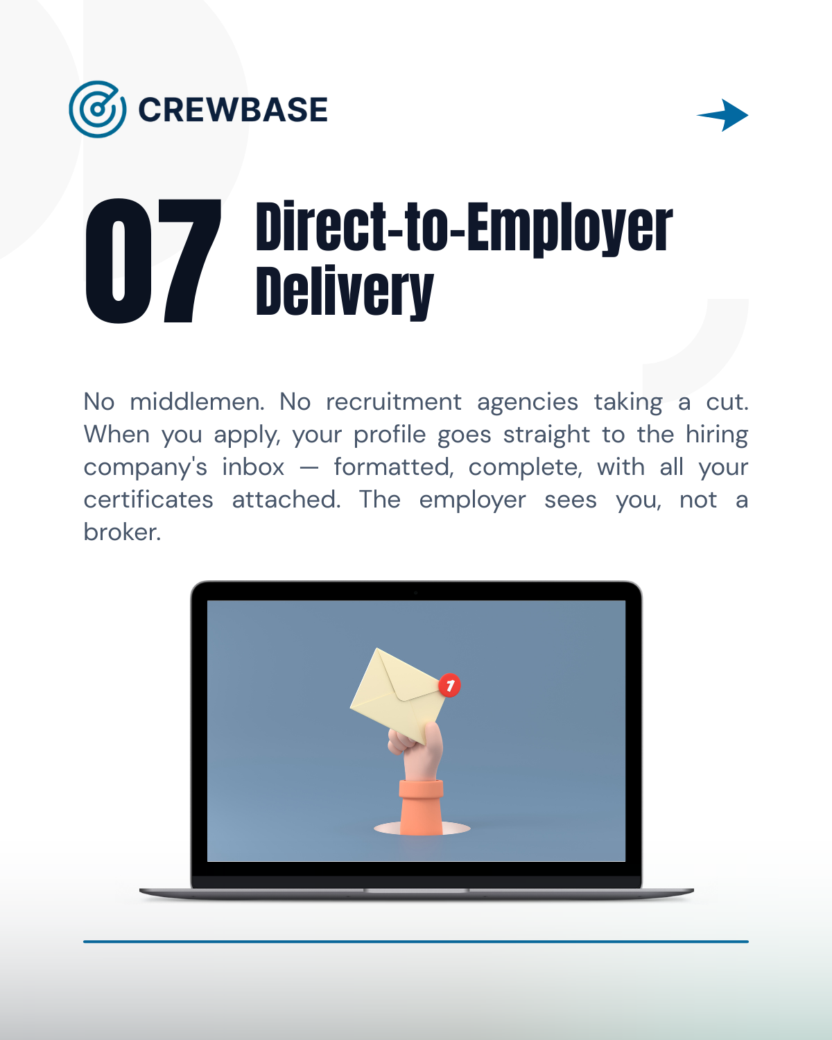 07 — Direct-to-Employer Delivery: Your profile goes straight to the hiring company inbox, no middlemen