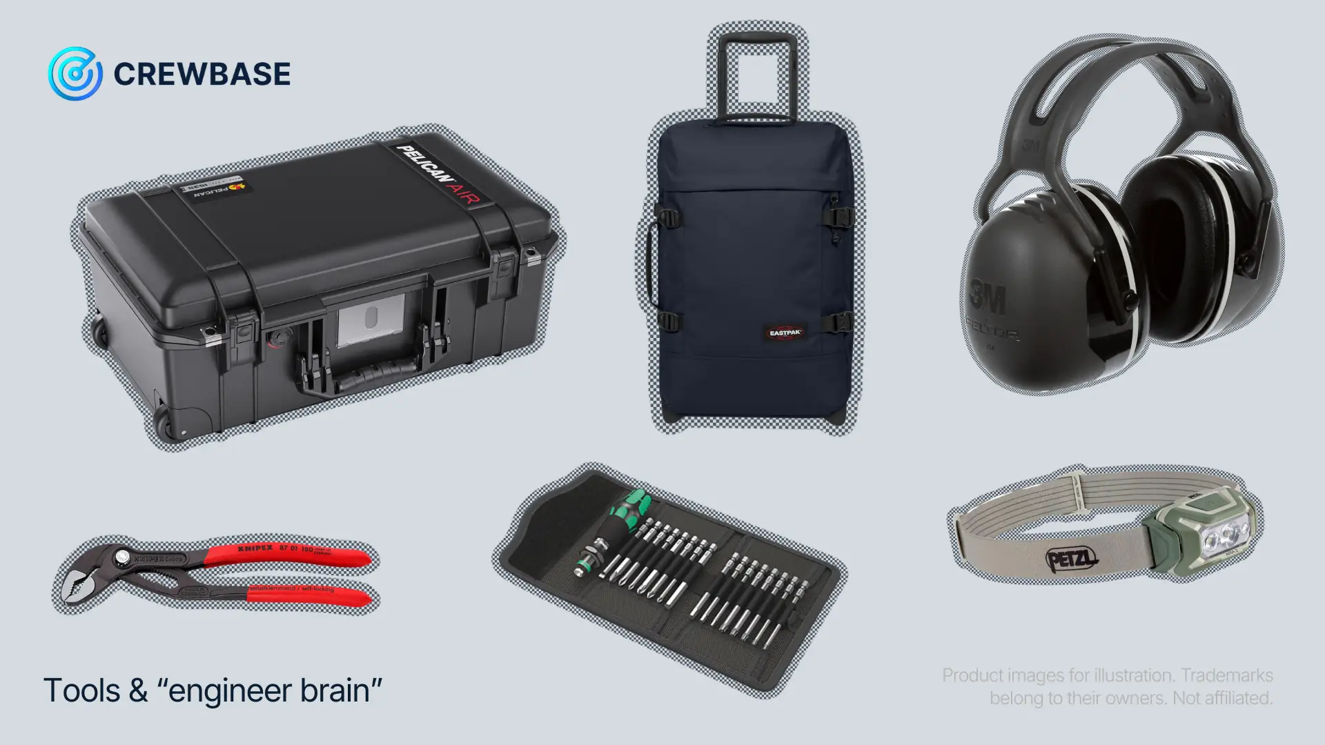 Engineer gifts: Pelican Air rolling case, Eastpak suitcase, 3M Peltor earmuffs, Knipex Cobra, Wera bit set, Petzl headlamp