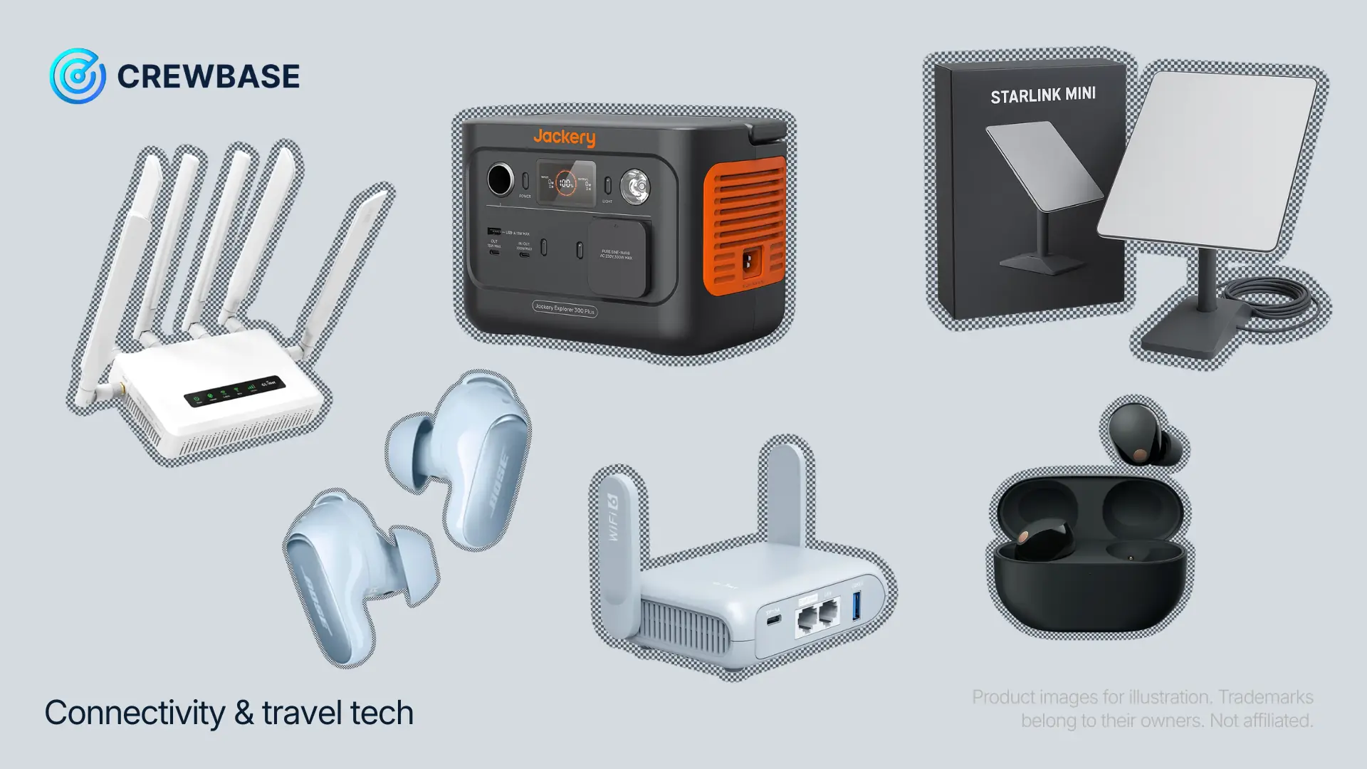 Connectivity gifts: Wi-Fi router with antennas, Jackery Explorer 300, Starlink Mini, Bose earbuds, GL.iNet Wi-Fi 6 travel router, Sony earbuds
